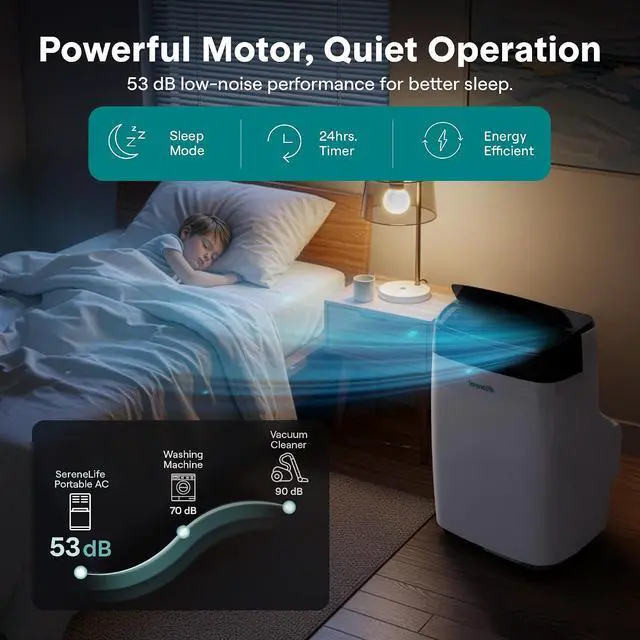 Alt view image 7 of 7 - SereneLife Portable Air Conditioner 10000 BTU With WIFI | 3-in-1 Cooling, Fan and Dehumidifier | 24-H Timer up to 450 sq ft Coverage | AC Unit for Bedroom, Home & Office | Window Kit & Remote