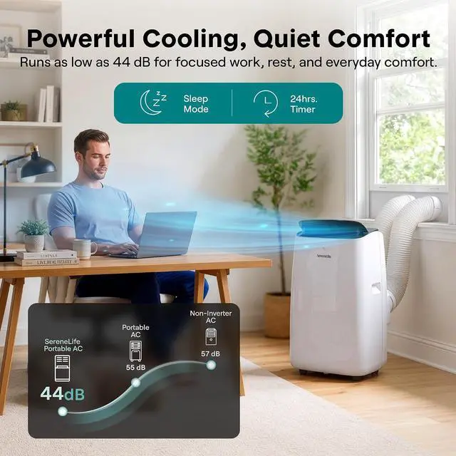 Alt view image 7 of 7 - SereneLife 12000 BTU Inverter Portable Air Conditioner with Wi-Fi | Portable AC Unit with Dehumidifier, Fan Modes, Dual Hose System | Compact Standing Air Conditioner with Window Kit (White)