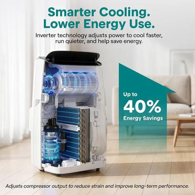 Alt view image 2 of 7 - SereneLife 12000 BTU Inverter Portable Air Conditioner with Wi-Fi | Portable AC Unit with Dehumidifier, Fan Modes, Dual Hose System | Compact Standing Air Conditioner with Window Kit (White)