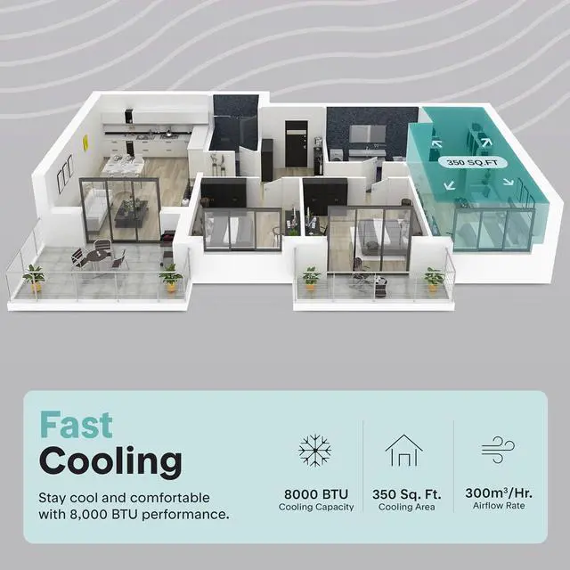 Alt view image 3 of 7 - SereneLife 8000 BTU Portable Air Conditioner, Small AC with Dehumidifier and Fan, Wifi Function, Mini AC Unit with 350 Sq. Ft. Coverage, Timer Settings Up to 24 Hours, Includes Remote Control