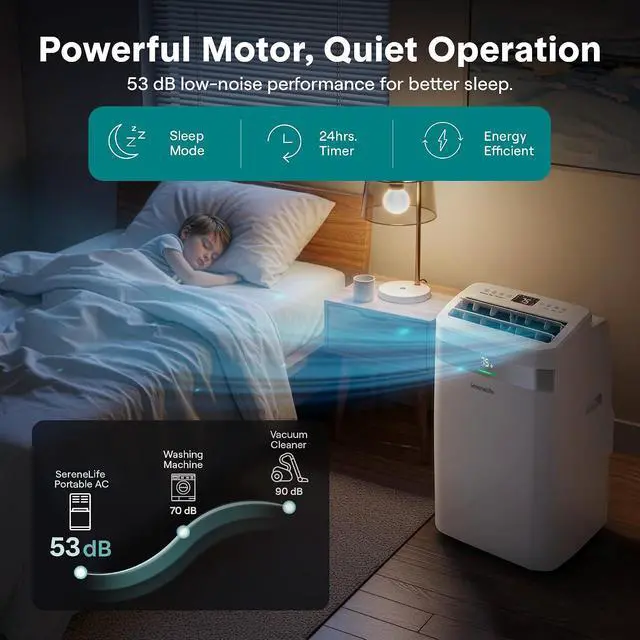 Alt view image 7 of 7 - SereneLife Portable Air Conditioner with Wi-Fi, 12,000 BTU Cooling, Compact AC Unit with Window Mount Kit, Dehumidifier & Fan Modes, Adjustable Temperature, Ideal for Bedrooms, White