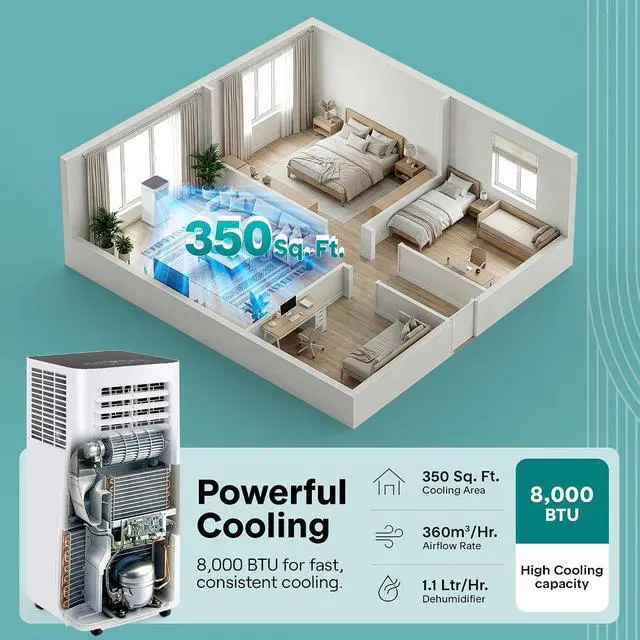 Alt view image 3 of 7 - SereneLife Small Air Conditioner Portable 8,000 BTU with Built-in Dehumidifier - Portable AC unit for rooms up to 350 sq ft - WiFi app + Remote Control, Window Mount Exhaust Kit