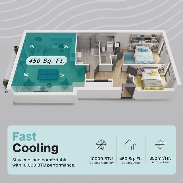 Alt view image 4 of 6 - SereneLife 10000 BTU Portable Air Conditioner & Heater with WiFi, 4-in-1 Cooling, Heating, Fan & Dehumidifier, Covers 450 Sq Ft, 24-H Timer, for Bedroom, Home & Office, Includes Window Kit & Remote