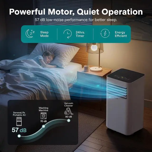 Alt view image 7 of 7 - SereneLife Small Air Conditioner Portable 8,000 BTU with Built-in Dehumidifier - Portable AC unit for rooms up to 350 sq ft - WiFi app + Remote Control, Window Mount Exhaust Kit