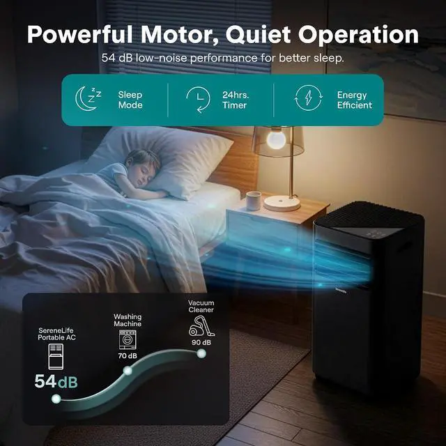 Alt view image 7 of 7 - SereneLife Portable Air Conditioner 8000 BTU | 3-in-1 Cooling, Fan and Dehumidifier | 24-H Timer with up to 350 sq ft Coverage | AC Unit for Bedroom, Home & Office | Includes Window Kit & Remote
