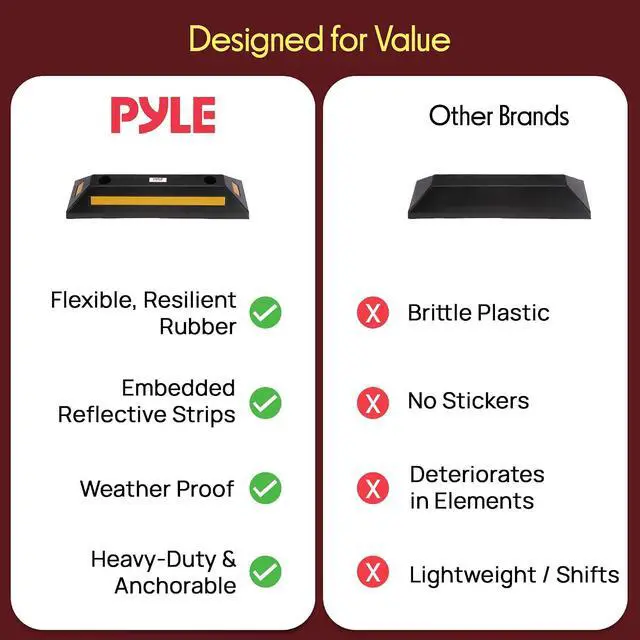Alt view image 5 of 7 - Pyle Curb Garage Vehicle Floor Safety Heavy Duty Rubber Parking Lot Driveway Stopper, for Car Vans Trucks Tire Wheel Guide Block Protect Bumper, 4 Pack PCRSTP11X4, Multicolored