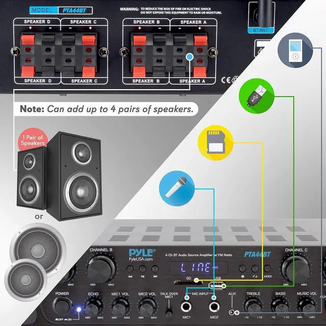 Alt view image 5 of 7 - Pyle 500W Karaoke Amplifier with Bluetooth - 4 Channel Stereo Output, Front Panel Aux In, MIC1 / MIC2, Mic Vol with Echo / Talk Over, USB-A, SD/MMC, Sub Out, Rec Out - Home / Commercial -PTA44BT.5