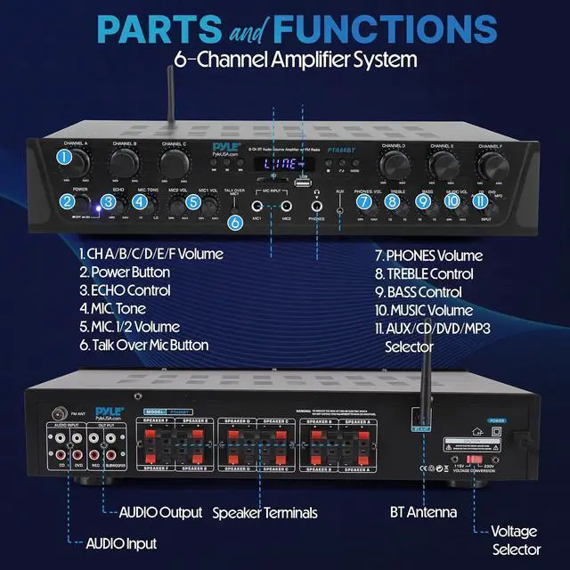 Alt view image 2 of 7 - Pyle Home Audio Amplifier with Bluetooth - 6 Channel 600 Watt Peak Power, Karaoke with Echo, 2 Mic Input with Talkover, Headphone In, USB A MP3 Player with SD Reader - Home, Commercial, Worship