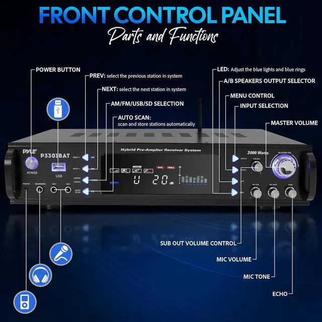 Alt view image 2 of 7 - Pyle Bluetooth Home Stereo Amplifier - Hybrid Multi-Channel 3000 Watt Power Amplifier Home Audio Receiver System w/ AM/FM Radio, MP3/USB,AUX,RCA Karaoke Mic in - Rack Mount, Remote - P3301BAT