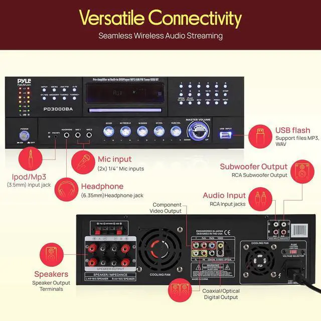 Alt view image 3 of 7 - Pyle 4 Channel Bluetooth Home Amplifier - Front Loading DVD/CD Player - 3000W Peak Stereo Receiver - 2 Mic Inputs w/ Echo, FM Radio,Optical In,USB,RCA,Composite, LED Level Meter, Rack Mount - PD3000BA