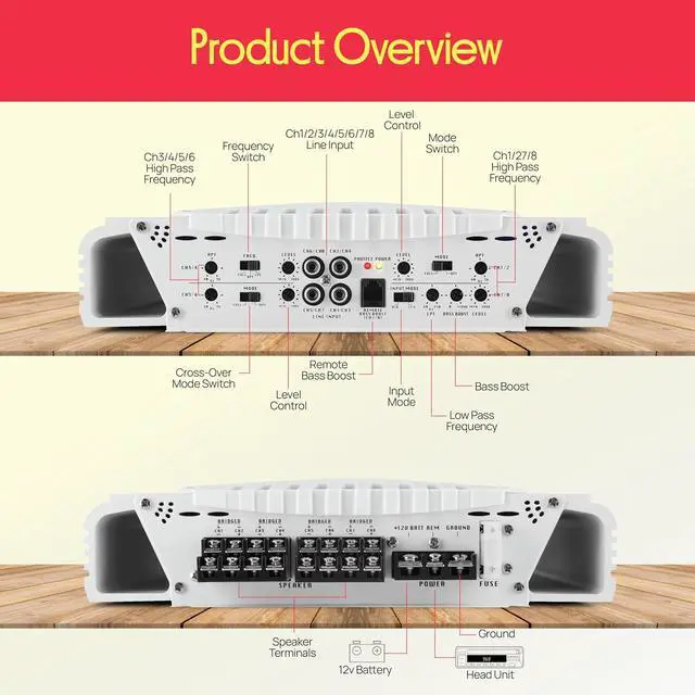 Alt view image 3 of 7 - Pyle Hydra Marine Amplifier - Upgraded Elite Series 3000 Watt 8 Channel Bridgeable Amp Tri-Mode Configurable, Waterproof, MOSFET Power Supply, GAIN Level Controls and RCA Stereo Input - PLMRA830BT