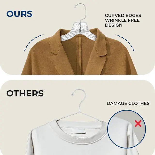 Alt view image 6 of 7 - SereneLife 100 Pack Transparent Plastic Hangers, Crystal Clear, Non-Slip with Notched Shoulders, Ultra-Thin Space Saving, Closet & Retail Use, with Swivel Hook for Clothes, Shirts, Dresses, Jackets