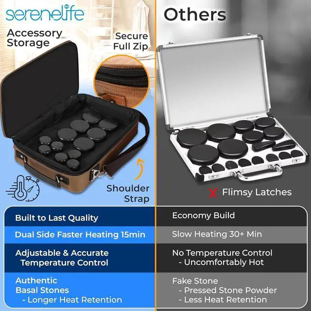 Alt view image 5 of 6 - SereneLife Portable Massage Stone Warmer Set - Electric Spa Hot Stones Massager and Heater Kit with 6 Large and 6 Small Round Shaped Basalt Massaging Rocks, Digital Controller Heating Bag