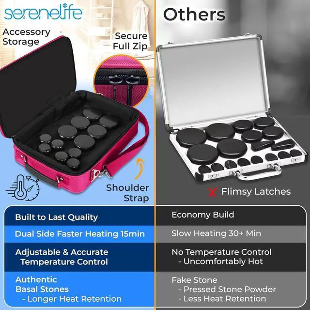 Alt view image 5 of 6 - SereneLife Portable Massage Stone Warmer Set - Electric Spa Hot Stones Massager and Heater Kit with 6 Large and 6 Small Round Shaped Basalt Massaging Rocks, Digital Controller Heating Bag, Pink