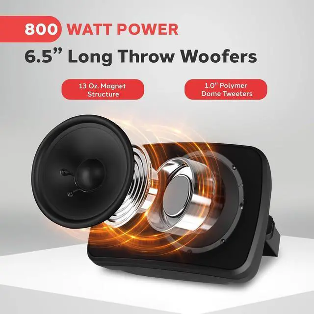 Alt view image 6 of 7 - Pyle Outdoor Waterproof Wireless Bluetooth Speaker - 6.5 Inch Pair 2-Way Weatherproof Wall/Ceiling Mounted Dual Speakers w/Heavy Duty Grill, Universal Mount, Patio, Indoor Use - PDWR64BTB Charcoal