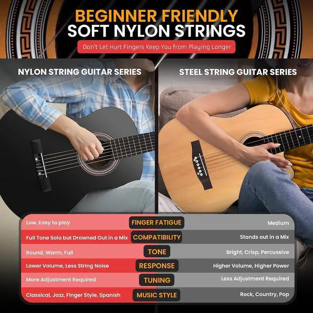 Alt view image 5 of 7 - Pyle Beginner Acoustic Guitar Kit, 3/4 Junior Size All Wood Build Nylon String Instrument with Capo, Gig Bag, Strap, Extra String Set, Guitars for Beginners Adults and Youth, 36" Black Gloss