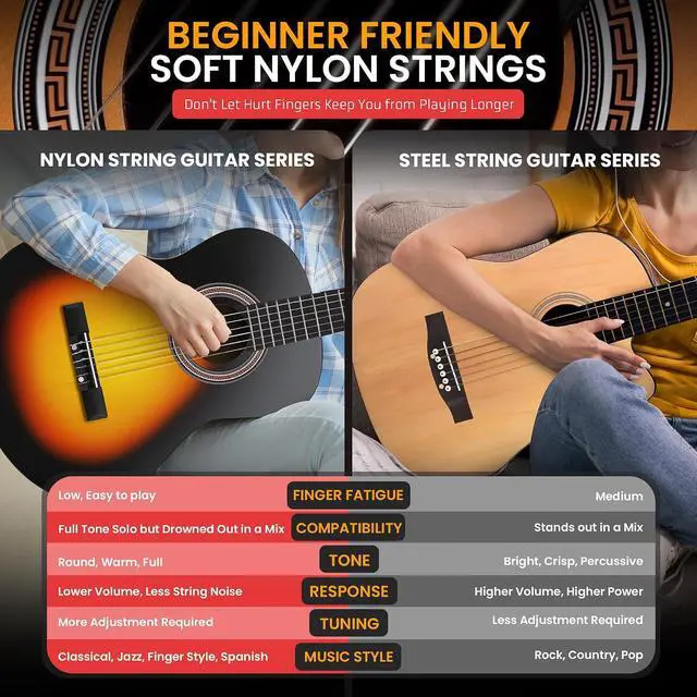 Alt view image 5 of 7 - Pyle Classical Guitar Starter Kit - 34" 1/2 Size All Wood Instrument with Capo, Gig Bag, Strings, Strap, Picks (Sunburst)