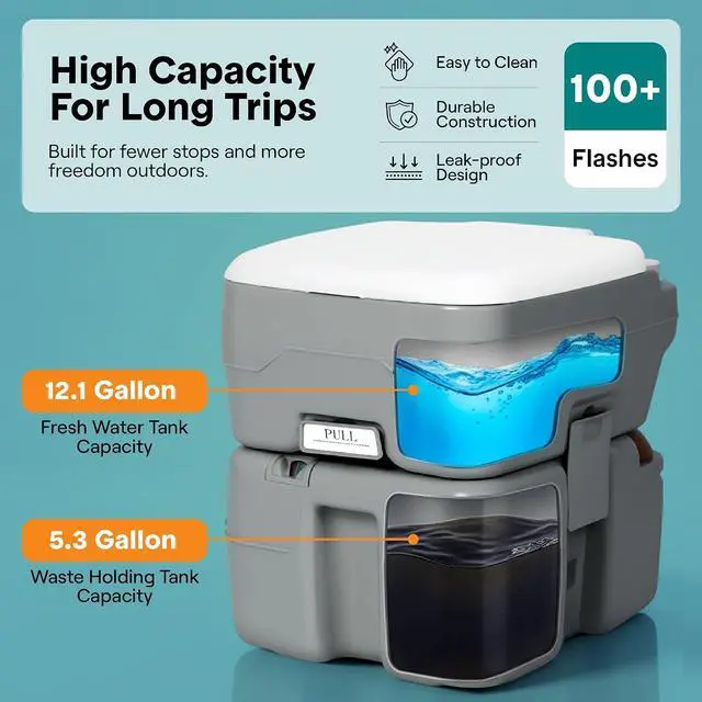 Alt view image 3 of 7 - SereneLife 5.2 Gal Portable Camping Toilet For Adults, 100+ Flushes, Porta Potty Camp Toilet with Detachable Waste Tank, Level Indicator, Carry Bag, Suitable for Camping, Hiking, and Boating