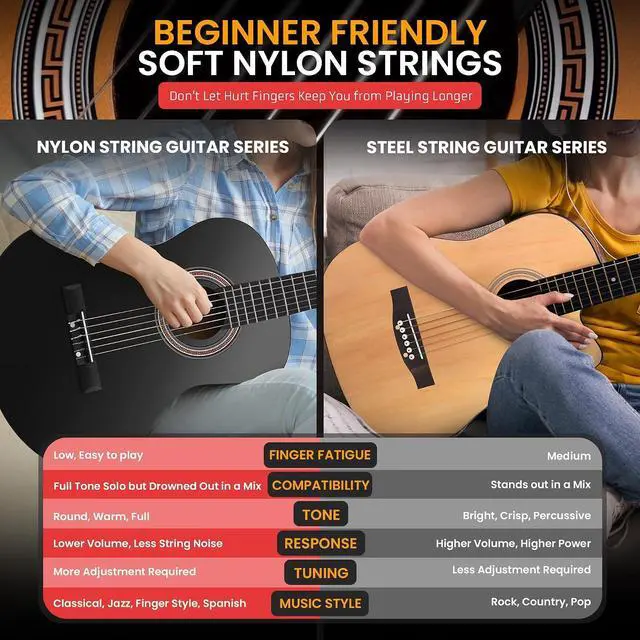 Alt view image 5 of 7 - Pyle Classical Guitar Starter Kit - 34" 1/2 Size All Wood Instrument with Capo, Gig Bag, Strings, Strap, Picks (Black Gloss)