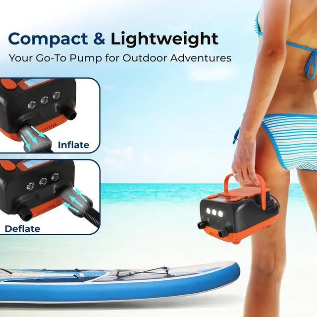 Alt view image 4 of 7 - SereneLife Inflatable Paddle Board Pump Compressor - 16PSI High Pressure SUP Inflator - 12V DC Car Connector - Electric Air Pump for Paddle Boards, Boats, Rafts, Pool Toys - Deflation Function