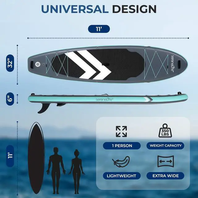 Alt view image 5 of 7 - SereneLife XL Inflatable Stand Up Paddle Board - Extra-Wide, Pet & Family-Friendly SUP for Adults, Kids & Pets - Non-Slip Deck, Stable Design, Premium Accessories - 350/440/485 lbs Capacity