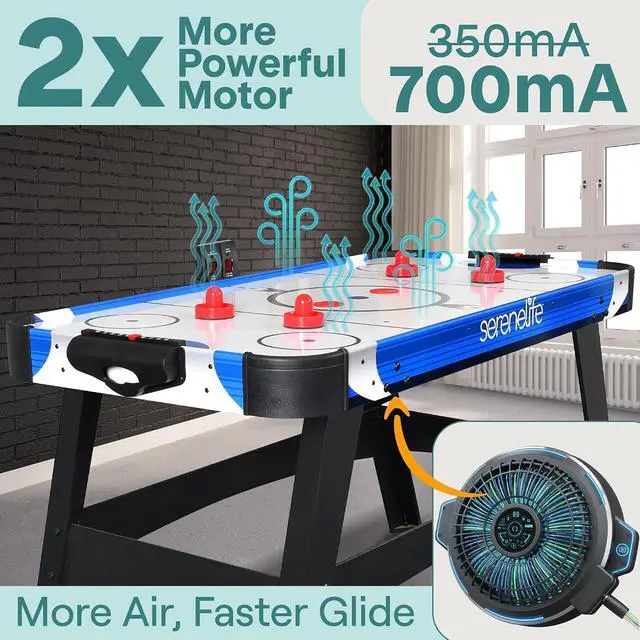 Alt view image 3 of 6 - SereneLife 58in Powered Air Hockey Table Upgraded 700mA 12v 2X Powerful Motor, 4 Player 4 Pucks 2 Pushers, Full-Size Arcade Style, Inline Power Switch and Battery Free Digital LED Score Board