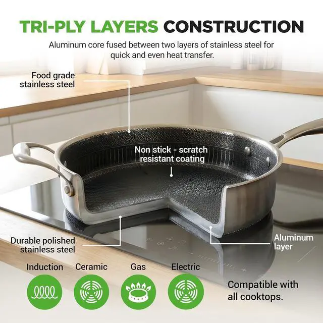 Alt view image 7 of 7 - NutriChef 3.4QT Deep Frying Pan with Lid - Stainless Steel Non-Stick Saute Pan, Scratch-Resistant Honeycomb Texture, Oven & Induction Safe Skillet