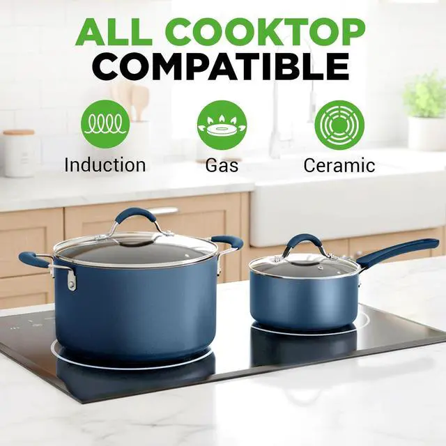 Alt view image 2 of 7 - NutriChef Professional 20 Pc Pots and Pans Set Non Stick in Navy Blue - Includes Bakeware & Utensils, Induction Ready, Easy Clean