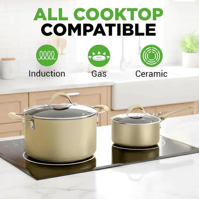 Alt view image 2 of 7 - NutriChef 20-Piece Nonstick Cookware Set Pots and Pans Set with Bakeware & Utensils, Aluminum, Induction Compatible, PFOA & PFOS Free, Tempered Glass Lids, Easy-Clean (White)