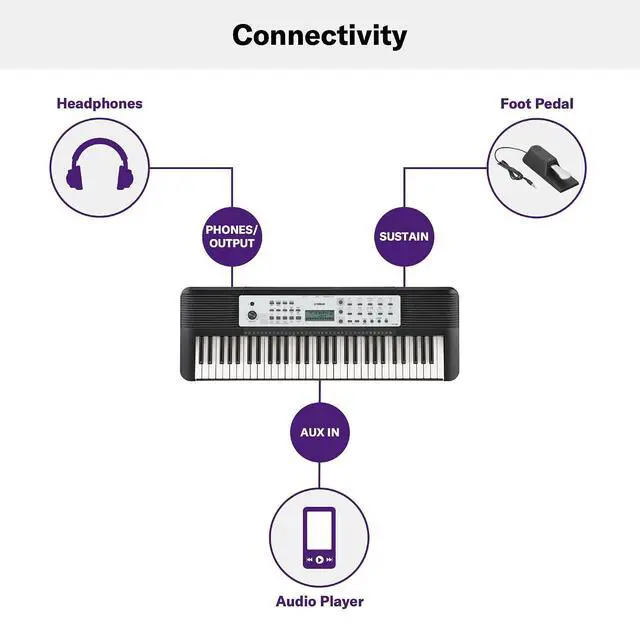 Alt view image 5 of 5 - Yamaha 61-Key Portable Keyboard for Beginners with Built-In Songs, Quiz Mode, Music Rest, with Power Adapter YPT280
