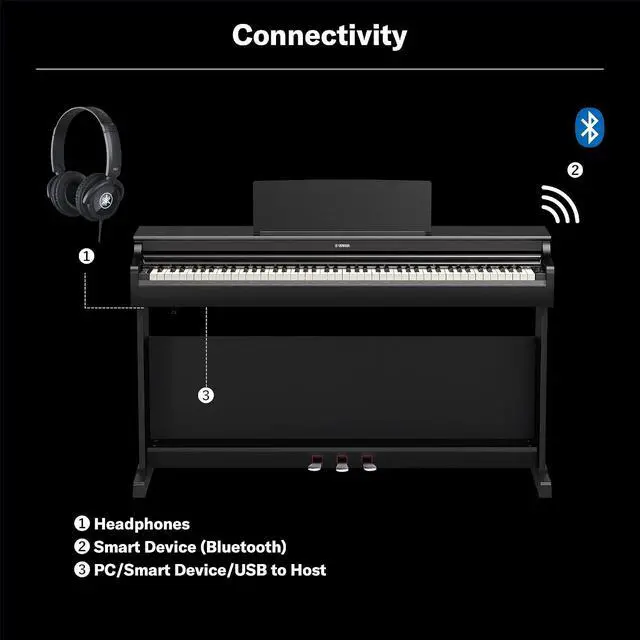 Alt view image 7 of 7 - Yamaha Arius Series 88-Key Weighted Digital Piano Keyboard, Full Size, GrandTouch-E Action, CFX Concert Grand Piano Sound, 3-Pedal Unit, Bench Included, Classic Upright Design in Rosewood YDP-166R