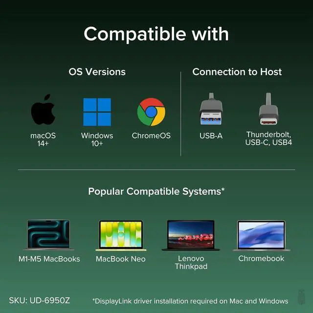 Alt view image 7 of 7 - Plugable Dual DisplayPort & HDMI Docking Station - USB 3.0 & USB-C Laptop Dock for Dual Monitors, DisplayLink, Mac (Driver Required), ChromeOS & Windows, Gigabit Ethernet and Audio (UD-6950Z)