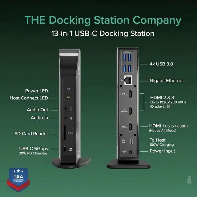 Alt view image 2 of 7 - Plugable USB-C Triple Monitor Docking Station: 13-in-1 Laptop Dock with 100W Charging for Mac (DisplayLink Driver Required), Windows, Chrome, 3 HDMI, Gigabit Ethernet, SD, USB-C 20W, 4 USB - UD-ULTCDL