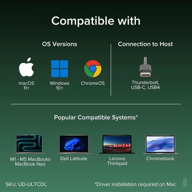 Alt view image 6 of 7 - Plugable USB-C Triple Monitor Docking Station: 13-in-1 Laptop Dock with 100W Charging for Mac (DisplayLink Driver Required), Windows, Chrome, 3 HDMI, Gigabit Ethernet, SD, USB-C 20W, 4 USB - UD-ULTCDL