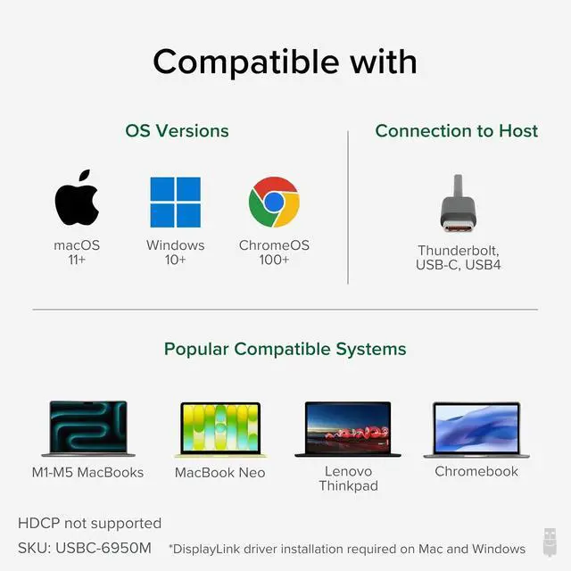 Alt view image 5 of 7 - Plugable USB C to HDMI Adapter, Dual Monitor 4K 60Hz for Apple Mac M1/M2/M3/M4/M5/Neo, DisplayLink Multiple Displays for Thunderbolt MacBook or iMac, Driver Required (USBC-6950M)