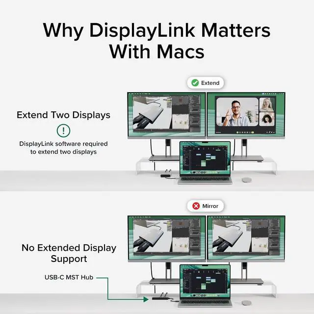 Alt view image 4 of 7 - Plugable USB C to HDMI Adapter, Dual Monitor 4K 60Hz for Apple Mac M1/M2/M3/M4/M5/Neo, DisplayLink Multiple Displays for Thunderbolt MacBook or iMac, Driver Required (USBC-6950M)