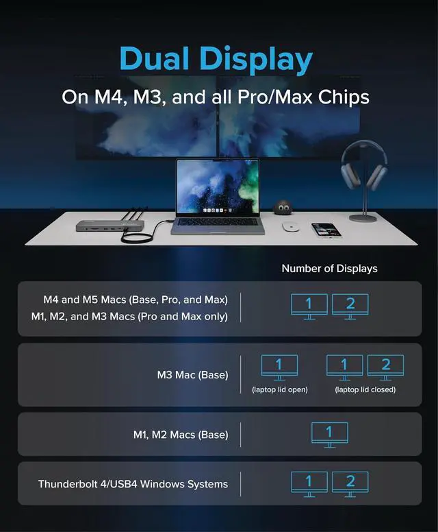 Alt view image 6 of 7 - Plugable Thunderbolt 4 Dock for M4/M5 MacBook Air & Pro: 100W Charging Driverless Laptop Docking Station with 4K HDMI Dual Monitor or Single 6K, 6X USB, SD, Ethernet, Thunderbolt Certified (TBT-UDM)