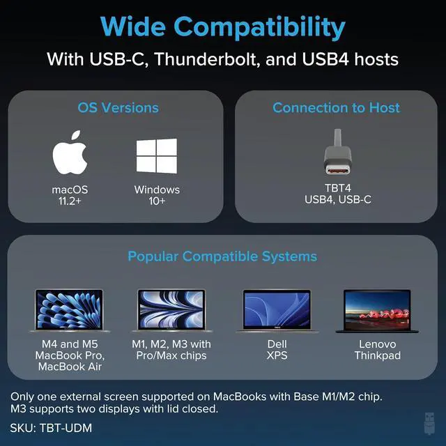 Alt view image 7 of 7 - Plugable Thunderbolt 4 Dock for M4/M5 MacBook Air & Pro: 100W Charging Driverless Laptop Docking Station with 4K HDMI Dual Monitor or Single 6K, 6X USB, SD, Ethernet, Thunderbolt Certified (TBT-UDM)