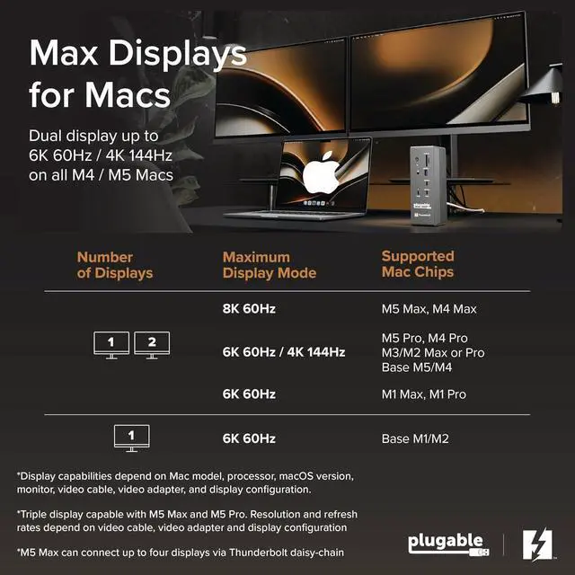 Alt view image 3 of 7 - Plugable Thunderbolt 5 Dock: 16-in-1, Dual HDMI 2.1 Up to 8K 60Hz / 4K 144Hz, 140W Laptop Charging, 2.5GbE, Fanless, Driverless TAA Compliant Docking Station for MacBook Pro/Air & Windows (TBT-UDH2)