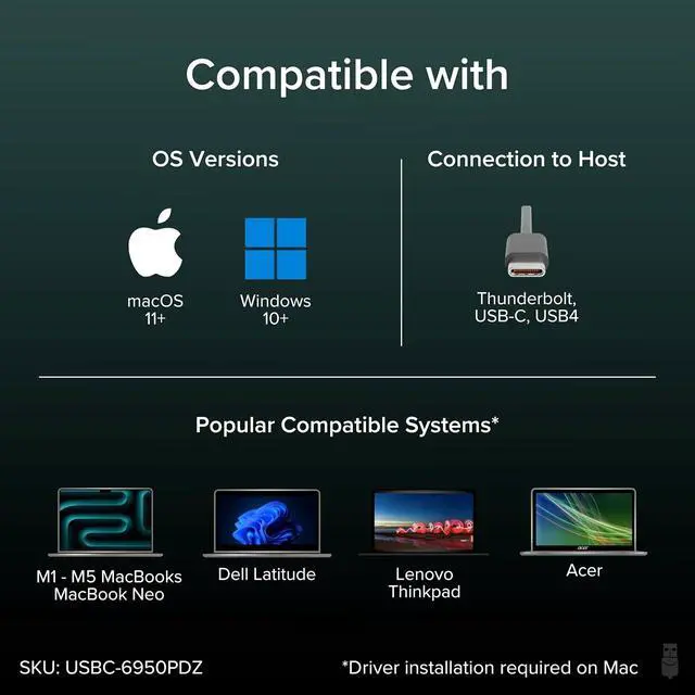 Alt view image 6 of 7 - Plugable 7-in-1 USB-C DisplayLink Dock Dual 4K 60Hz HDMI, USB-C & USB-A (10Gbps), SD Card, Gigabit Ethernet, 100W PD Charging Compatible with macOS & Windows, MacBook Dual Monitor Support