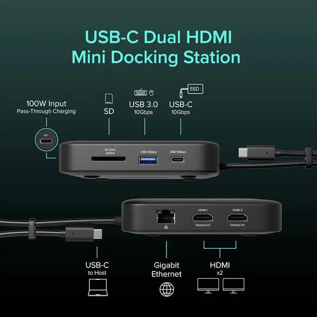 Alt view image 2 of 7 - Plugable 7-in-1 USB-C DisplayLink Dock Dual 4K 60Hz HDMI, USB-C & USB-A (10Gbps), SD Card, Gigabit Ethernet, 100W PD Charging Compatible with macOS & Windows, MacBook Dual Monitor Support
