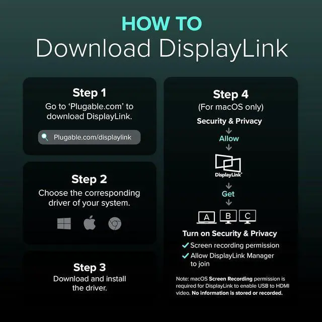 Alt view image 5 of 7 - Plugable 7-in-1 USB-C DisplayLink Dock Dual 4K 60Hz HDMI, USB-C & USB-A (10Gbps), SD Card, Gigabit Ethernet, 100W PD Charging Compatible with macOS & Windows, MacBook Dual Monitor Support