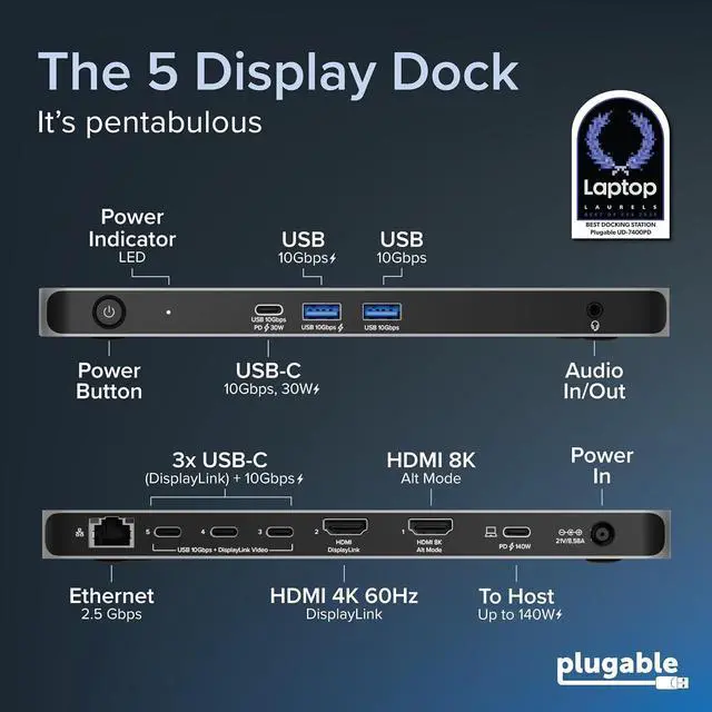 Alt view image 2 of 7 - Plugable USB C Docking Station 5 Monitors, 140W DisplayLink Dock Connects up to Five 4K Displays for MacBook Windows Thunderbolt 4 Laptops, 2X HDMI, 3X USBC 2.5Gbps Ethernet, Driver Required DL7400