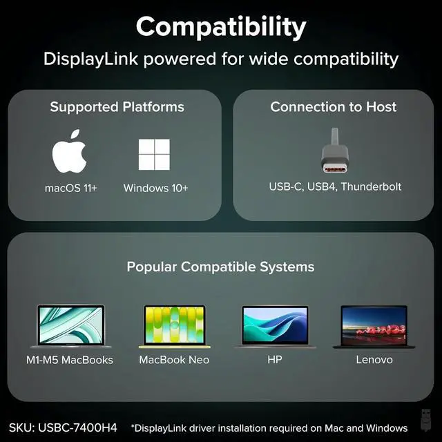 Alt view image 5 of 7 - Plugable USB C to Quad HDMI 4K Adapter with 100W PD Pass-Though Power Delivery for Windows, Mac M1/M2/M3/M4, Thunderbolt, and USB-C Laptops | TAA, DisplayLink Pro, Driver Required (USBC-7400H4)