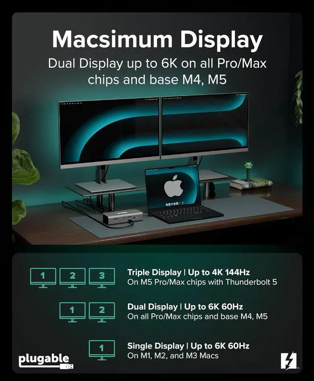 Alt view image 3 of 7 - Plugable Thunderbolt 5 Docking Station for MacBook Pro and Windows, 140W Charging, Dual 6K@60Hz Mac, Dual 8K Windows, 80/120Gbps, 3X Thunderbolt 5 Ports, 2.5GbE, Driverless (TBT-UDT3)