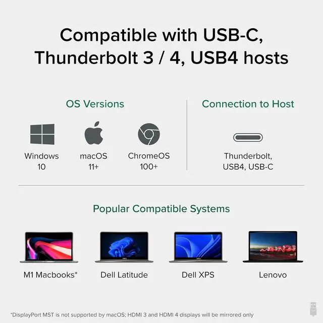 Alt view image 6 of 7 - Plugable 14-in-1 USB C Docking Station | 4X HDMI Quad Dock with 100W Charging, HDMI Displays | Compatible with Windows, Thunderbolt (4X USB, 1x USB-C, Ethernet, SD Card, Audio) UD-3900C4