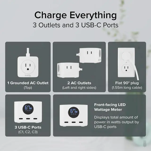 Alt view image 2 of 7 - Plugable 67W USB C Power Strip, Charging Station Extension Cord with Multiple Outlets, Flat Wall Plug and Watt Meter, 3X USB-C, 3X AC Power Outlets for iPhone 16, Travel, Office, 5ft (PS3-METERC3)