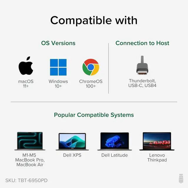 Alt view image 5 of 7 - Plugable Thunderbolt 4 Dock for Quad Monitors 100W, Thunderbolt Docking Station Connects up to Four 4K Monitors for Windows and Mac Laptops, 2x HDMI, 4x Thunderbolt 4/USB C, Driver Required TBT-6950PD