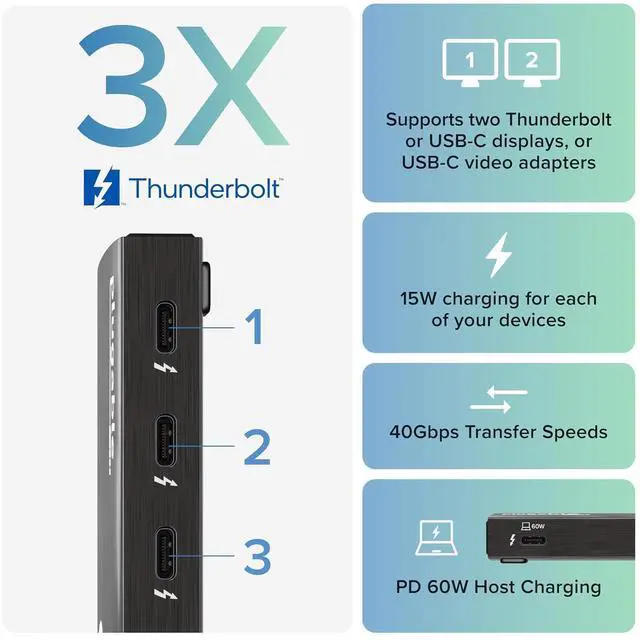 Alt view image 2 of 7 - Plugable Thunderbolt 4 Hub | 60W Laptop Charging | 3X Thunderbolt 4 Ports | Dual 4K/Single 8K Displays | USB4 Compatibility - TBT4-HUB3C