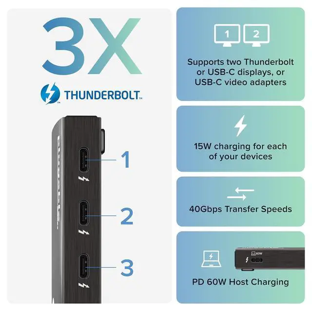 Alt view image 5 of 7 - 2.5G Ethernet & Thunderbolt 4 Hub Bundle: Plugable USB-C to 2.5Gbps LAN Adapter + Thunderbolt 4 Hub with 60W Charging | 3X TB4 Ports, USB4, 40Gbps, 4K/8K Display, macOS/Windows